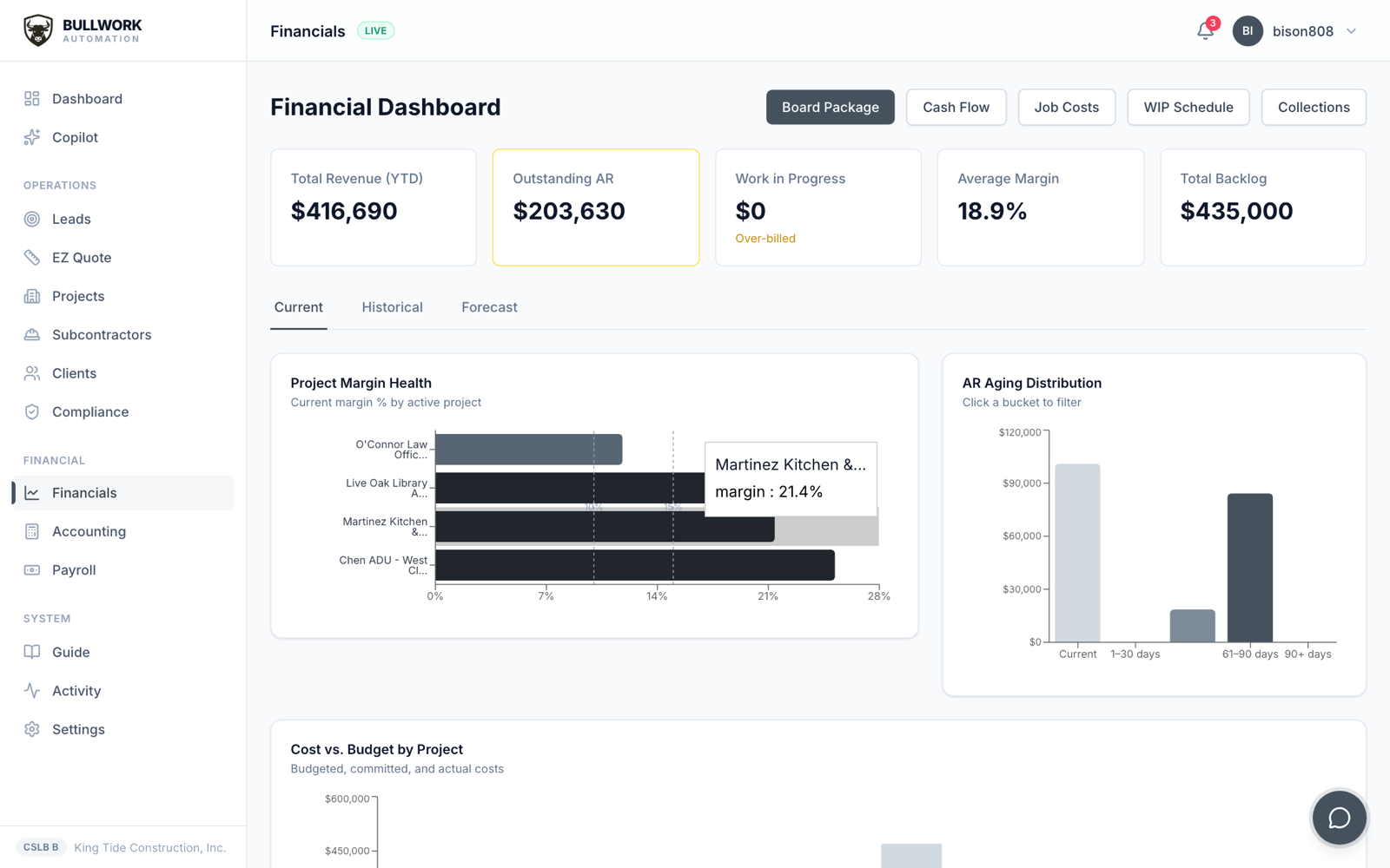 Bullwork Automation product screenshot